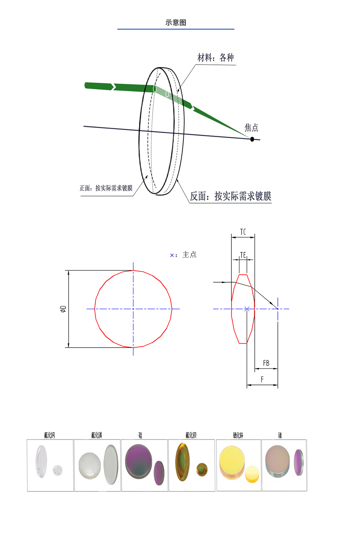 尊龙凯时人生就得博·(中国)官网